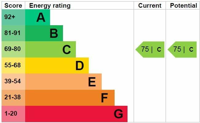 EPC exp 21