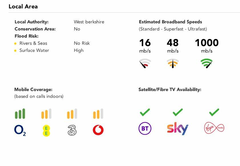 Material Information
