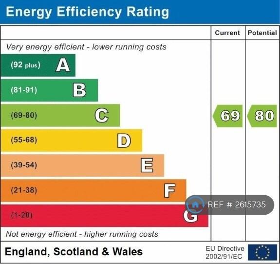 Epc