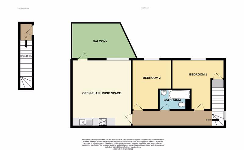 2D Floorplan