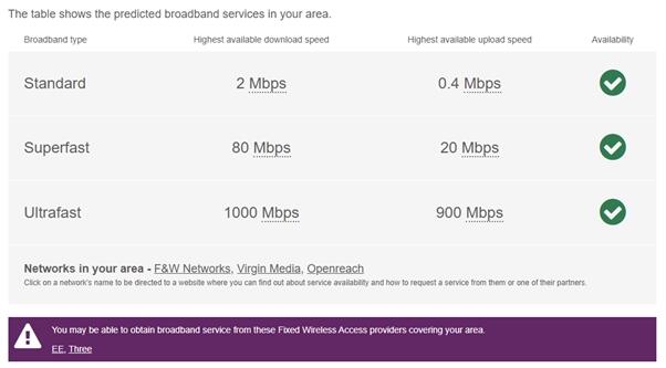 Broadband