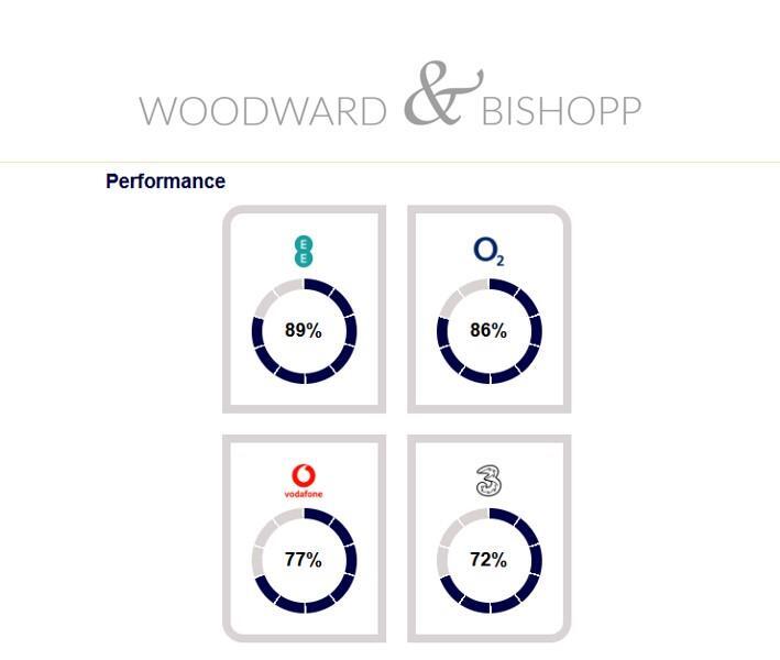 36 Swallow Court Network.jpg