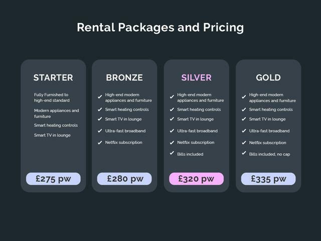 Radbourne Packages.jpeg
