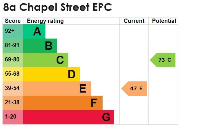 8A Chapel Street EPC.jpg