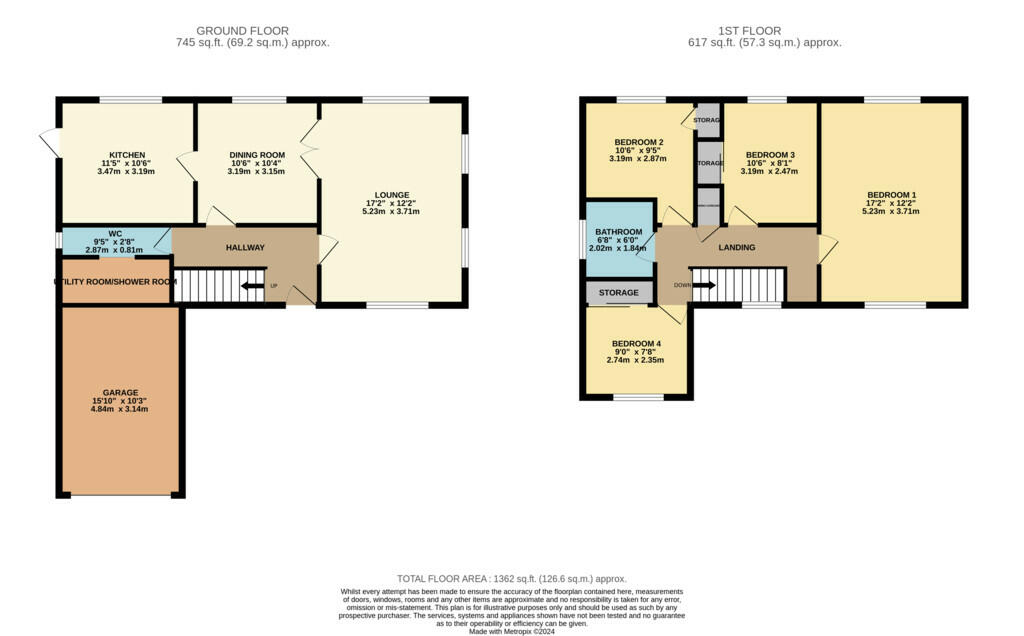 RenderPlan