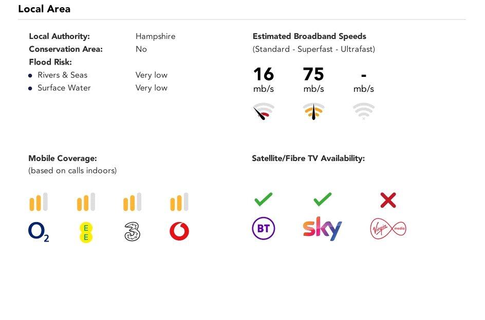 Material Information