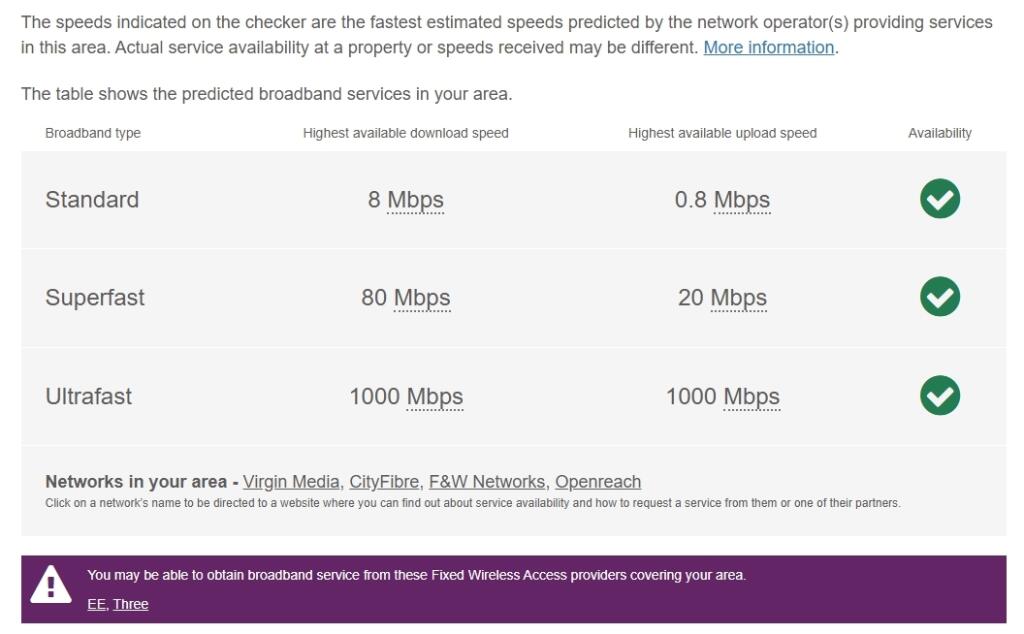 Juniper, Road Bro...