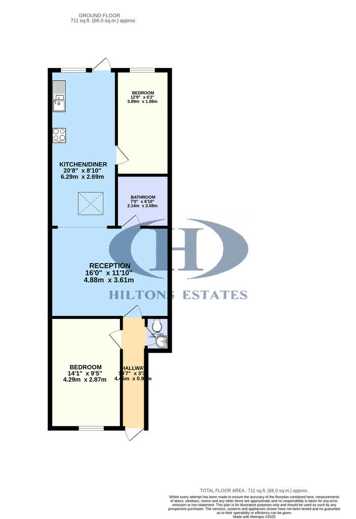 4TalbotRoadGround...