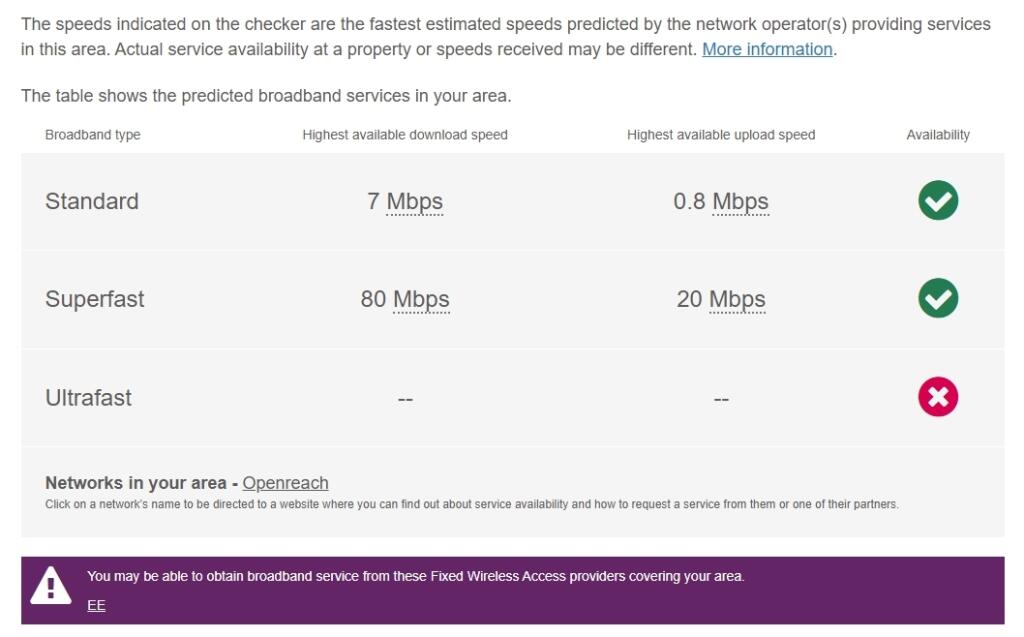 Cuttinglye Lane, ...
