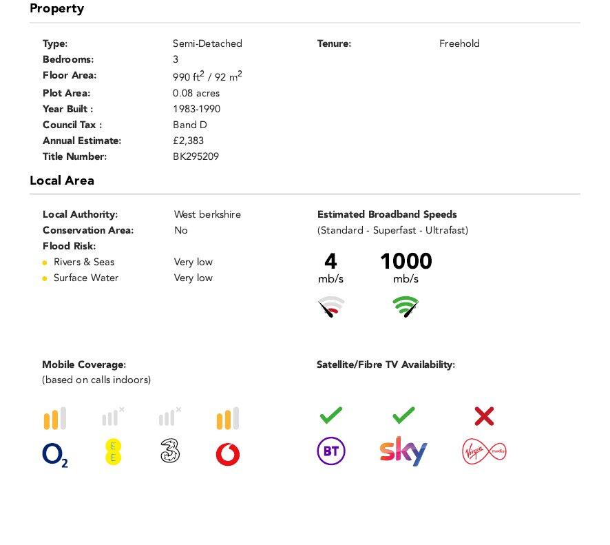 Buyers Info