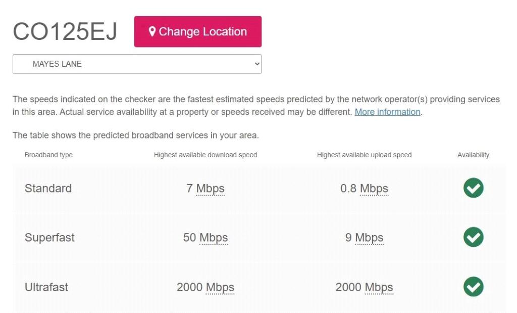 Broadband Speeds