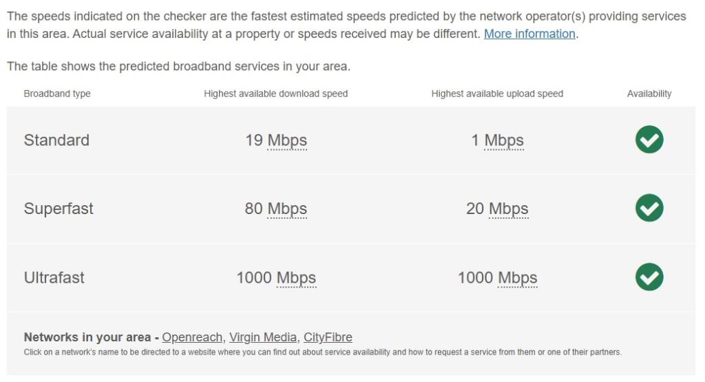 OA Broadband