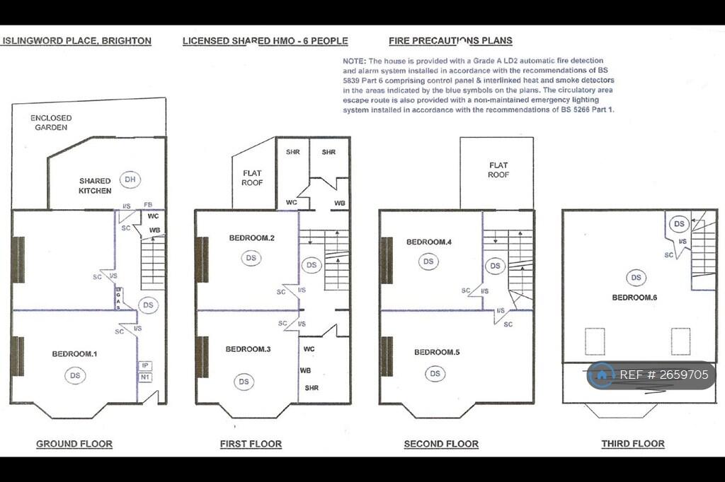 Floors Plan