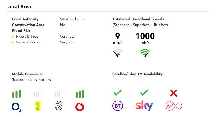 Material Information