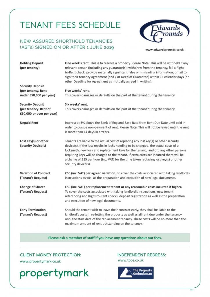 Tenants Fees