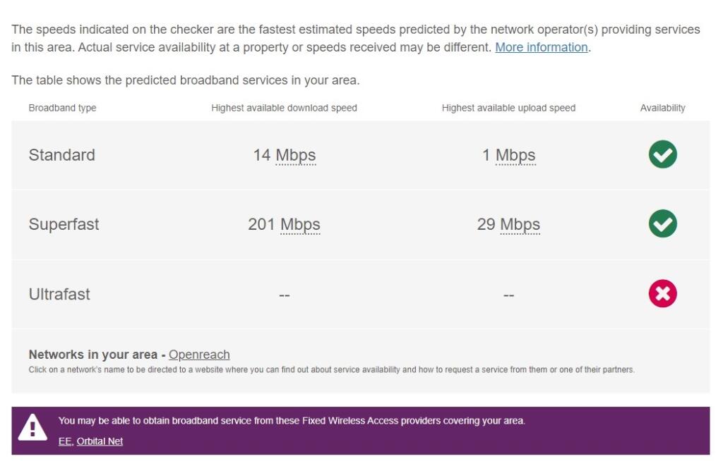 Broadband 