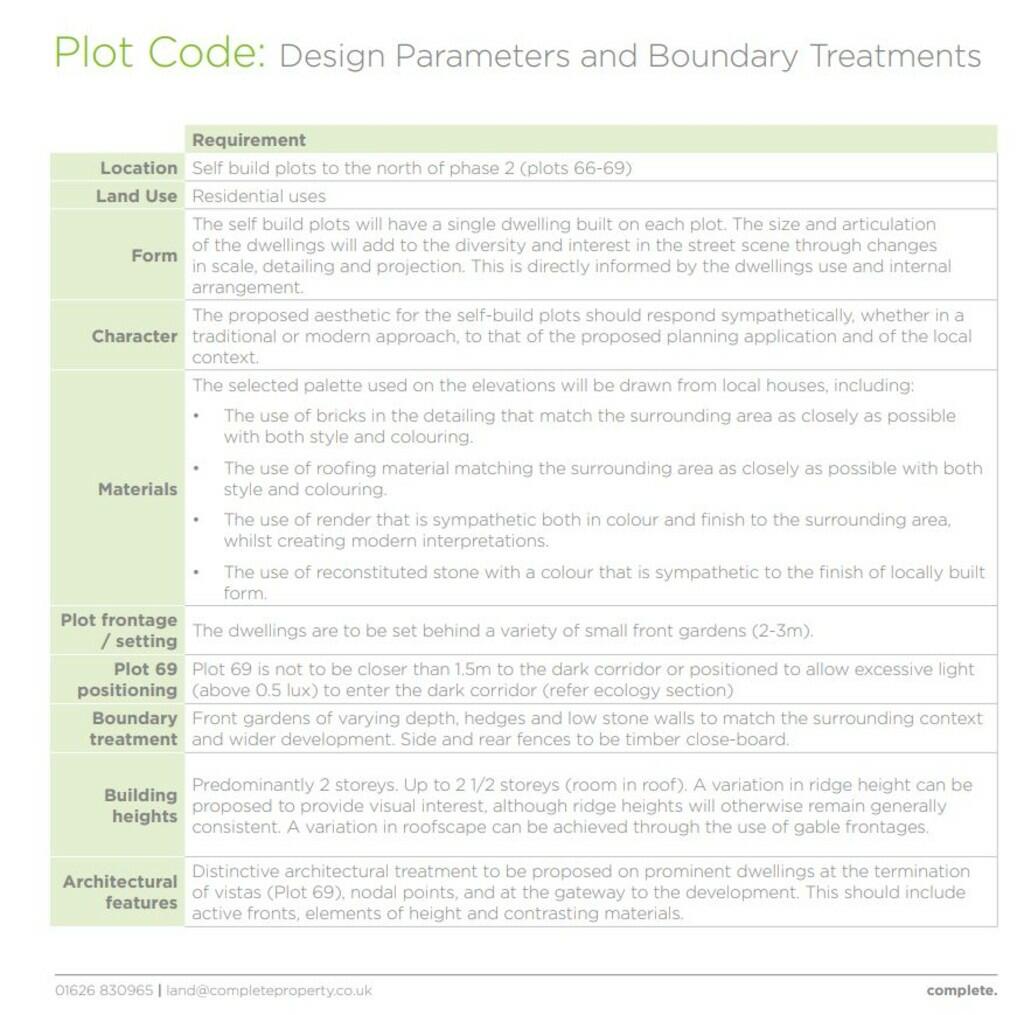 Plot Design Code