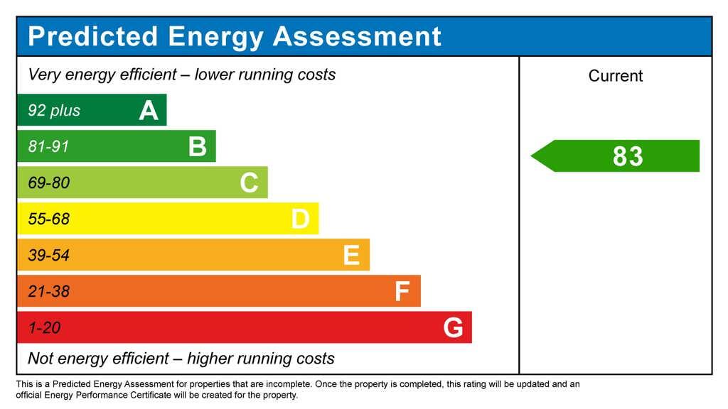 cala at nobel park, phase 2, didcot