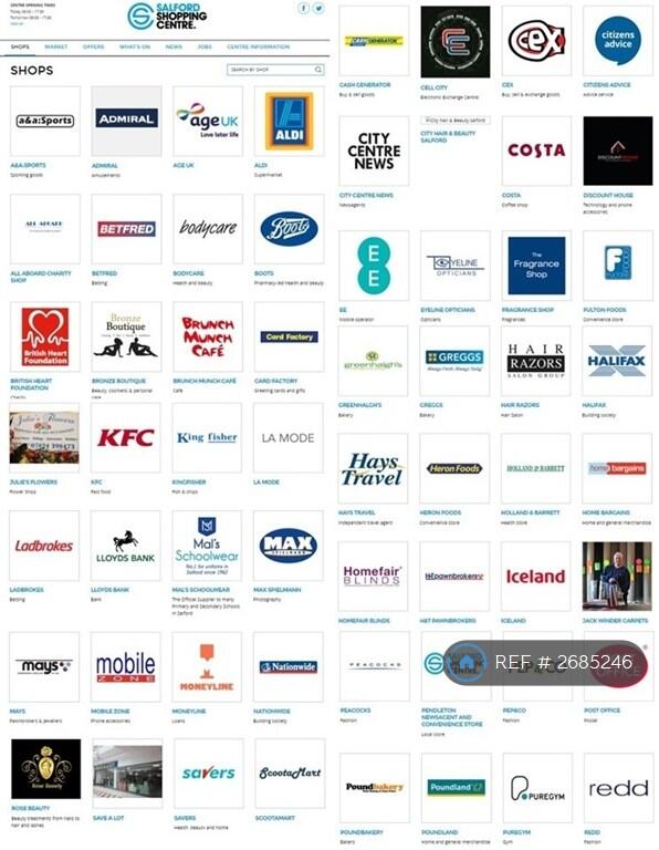 Shops In Salford Shopping Centre 6