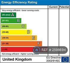 Epc Rating
