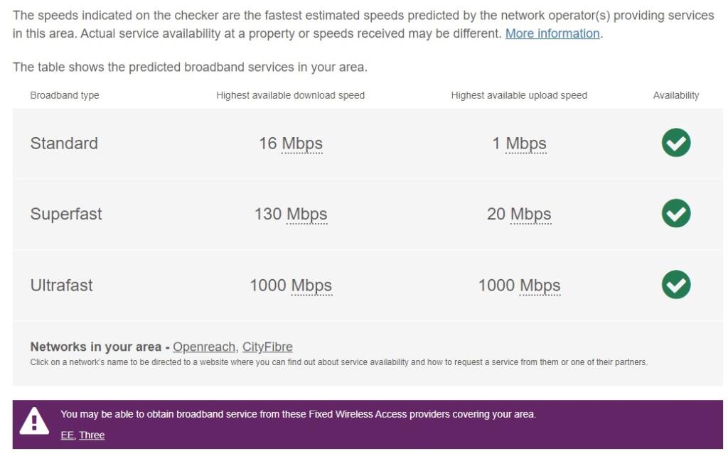 FP Broadband