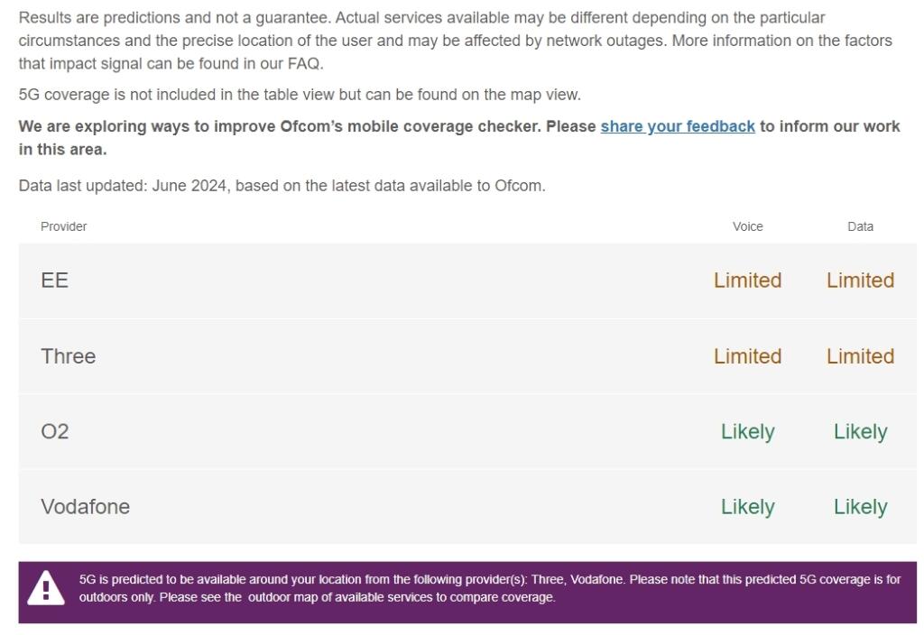 Knighton Close Mo...