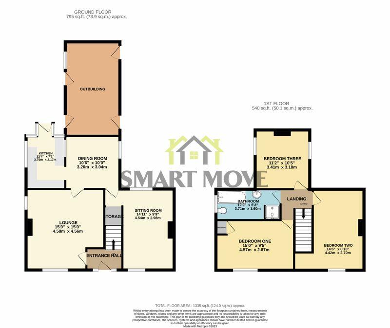 Farmhouse Floor Plan