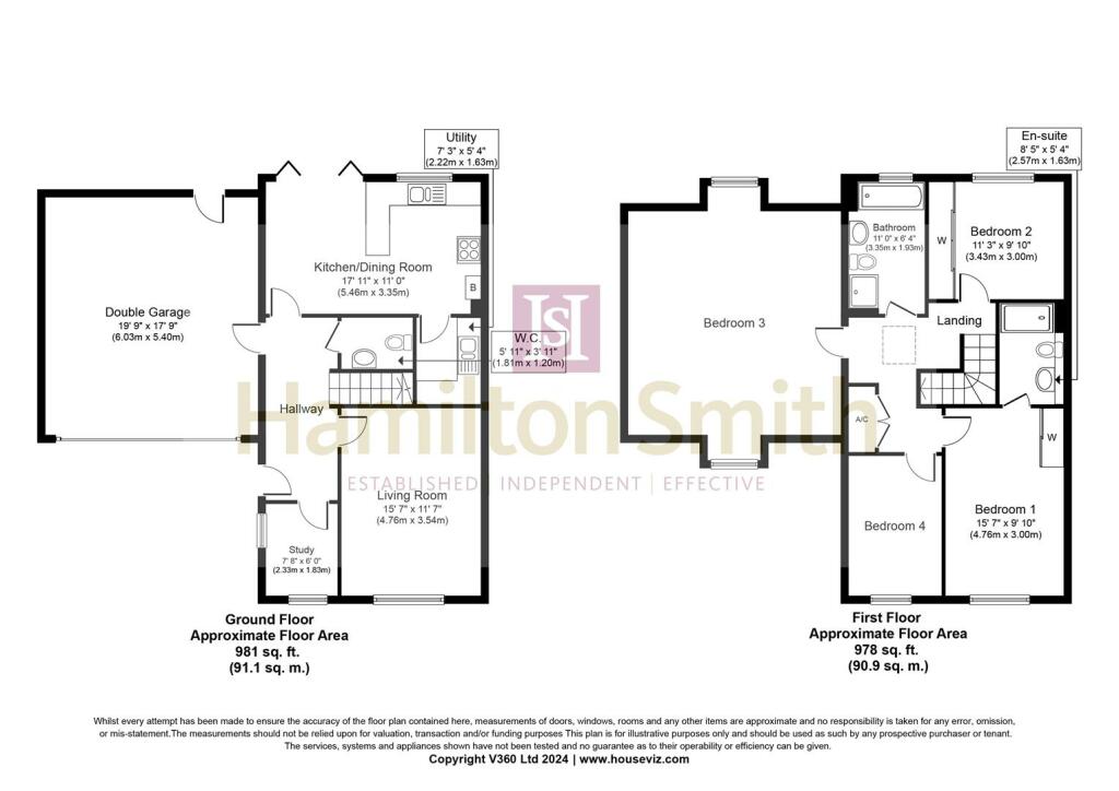 Plot4chainbridge1709863025.jpg