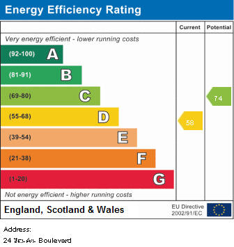 EPC Graph