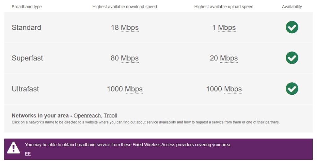 broadband bowls
