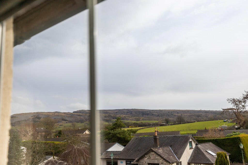 Property Views