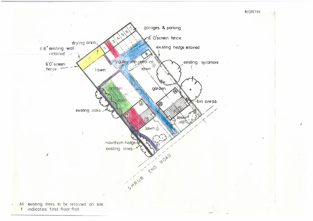 Lease plan