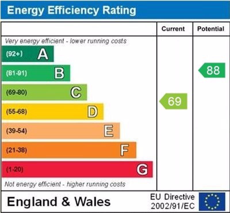 EPC graph