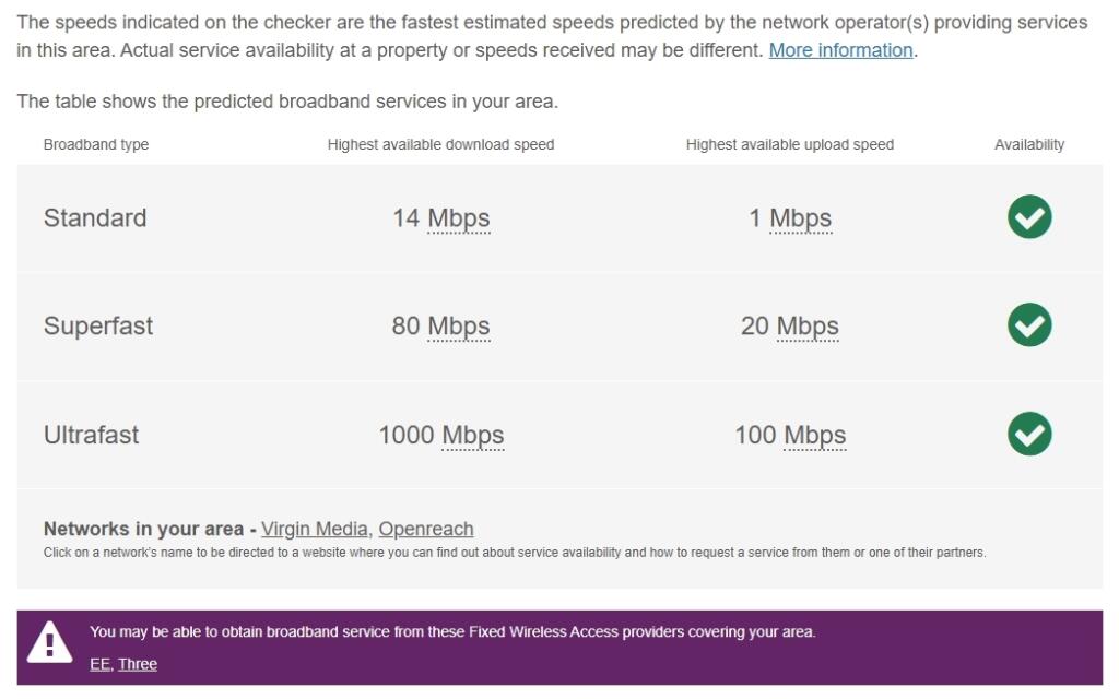 Franklin Road, Br...