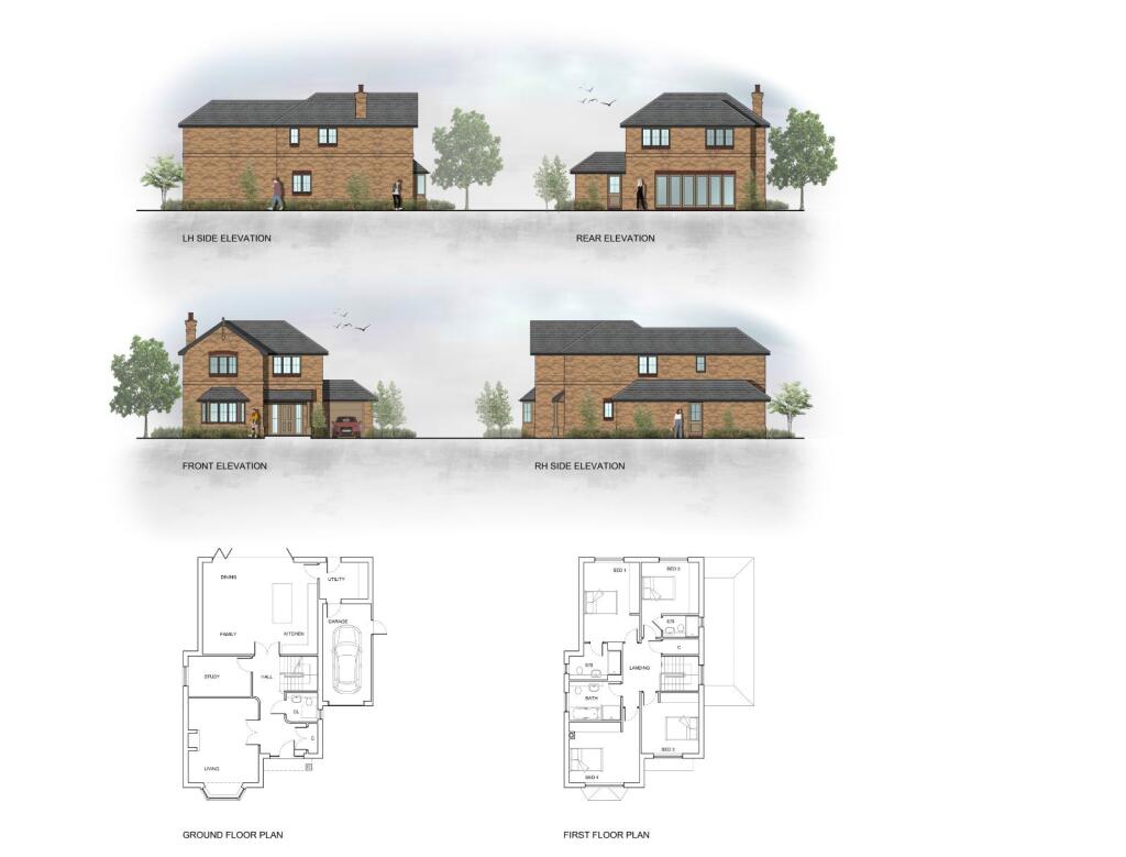 Plot 2