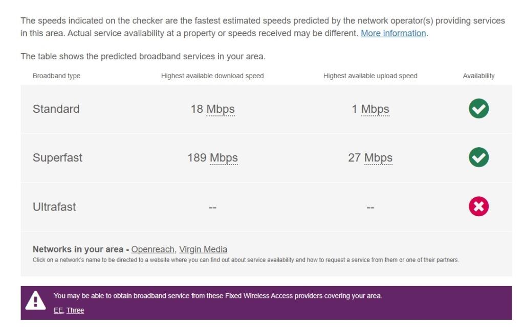 Broadband 