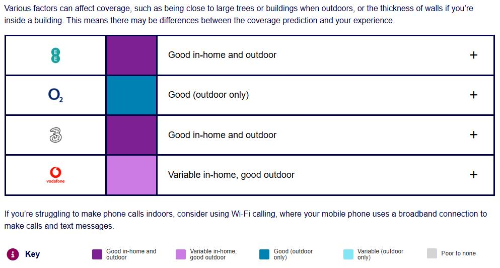 Mobile Coverage.png