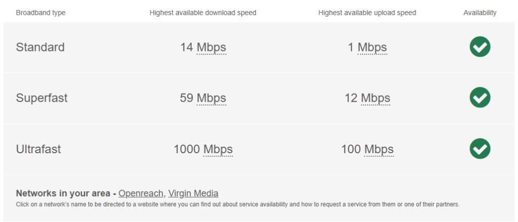 broadband all saints