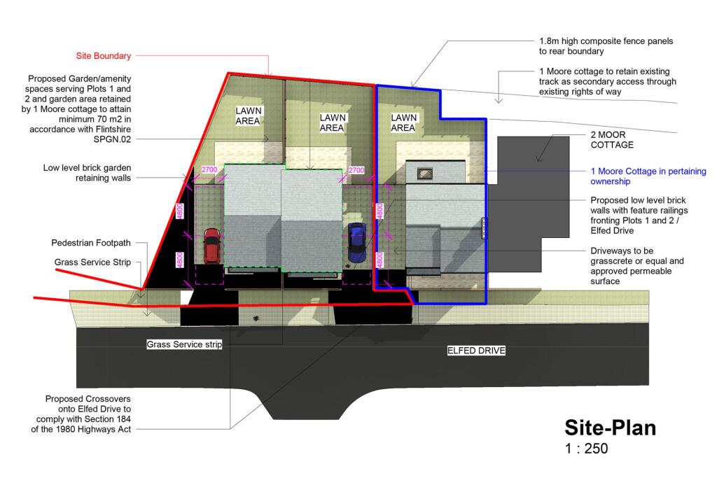 Plan
