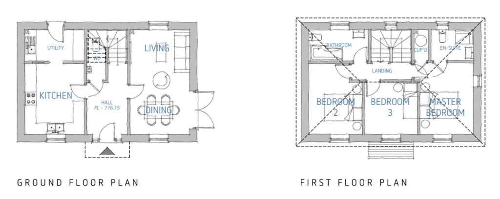 Proposed Floorplan