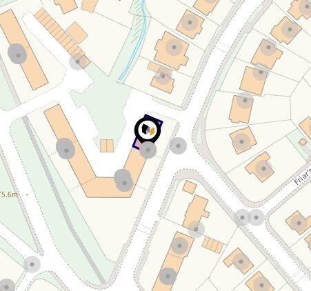 Plot Position