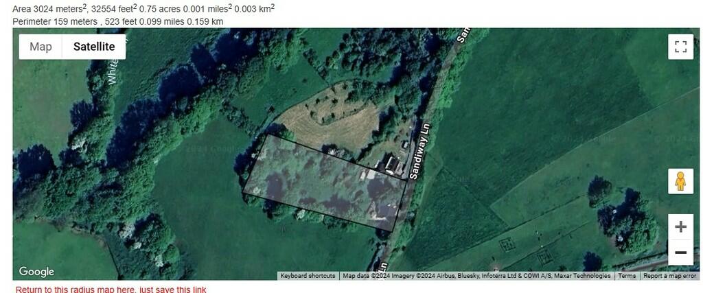 plot (approximate...