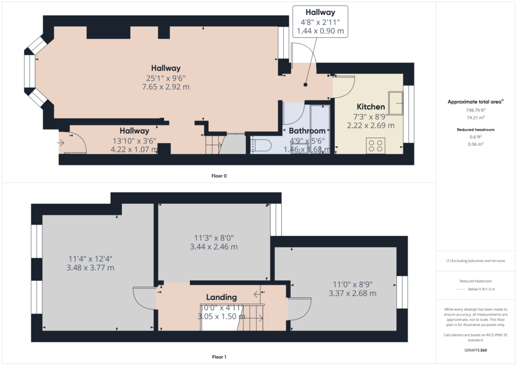 CAM03151G0-PR0042-BUILD01