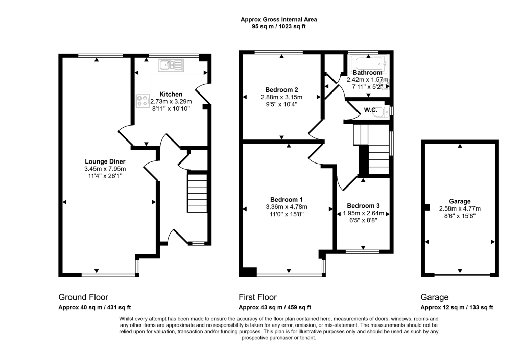 6 Sandilands Grove, Hightown, Liverpool, L38 9EZ