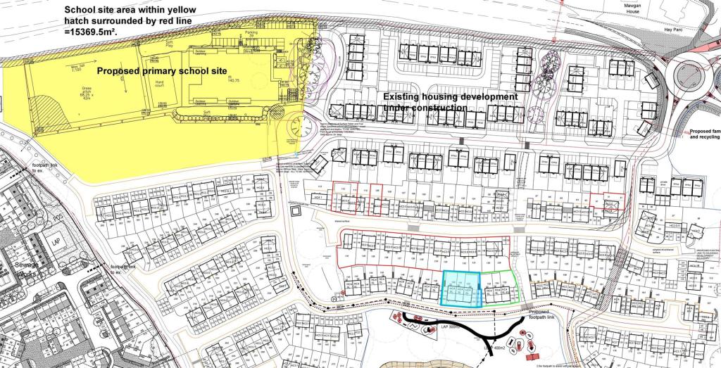 Site Plans