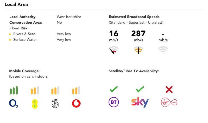 Material Information