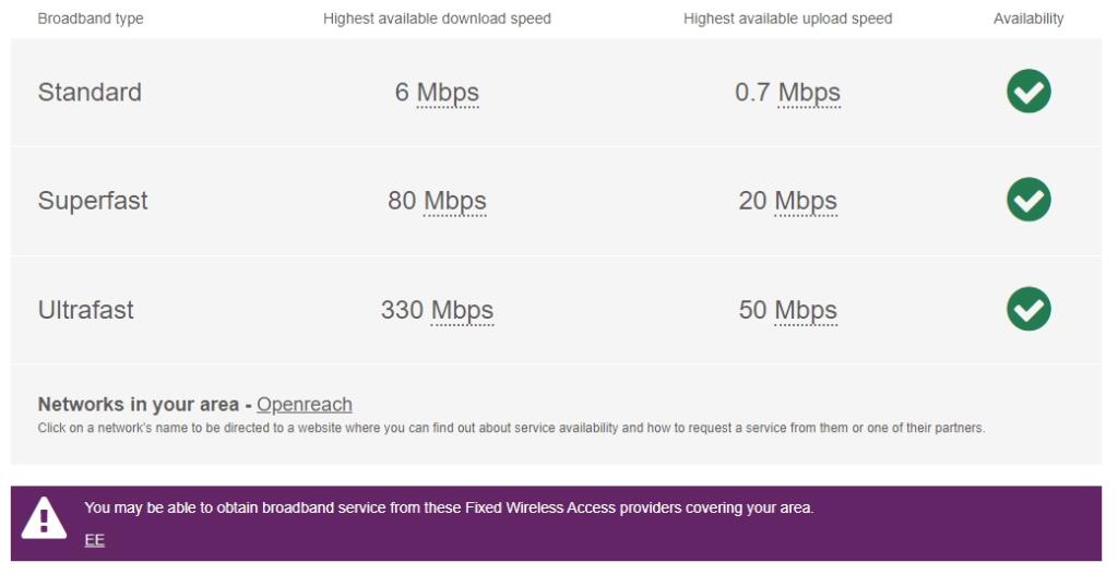 Broadband