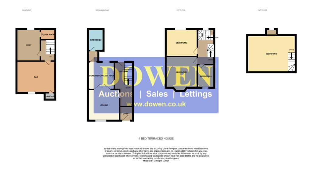 19MoorTerraceHartlepool-High (2)