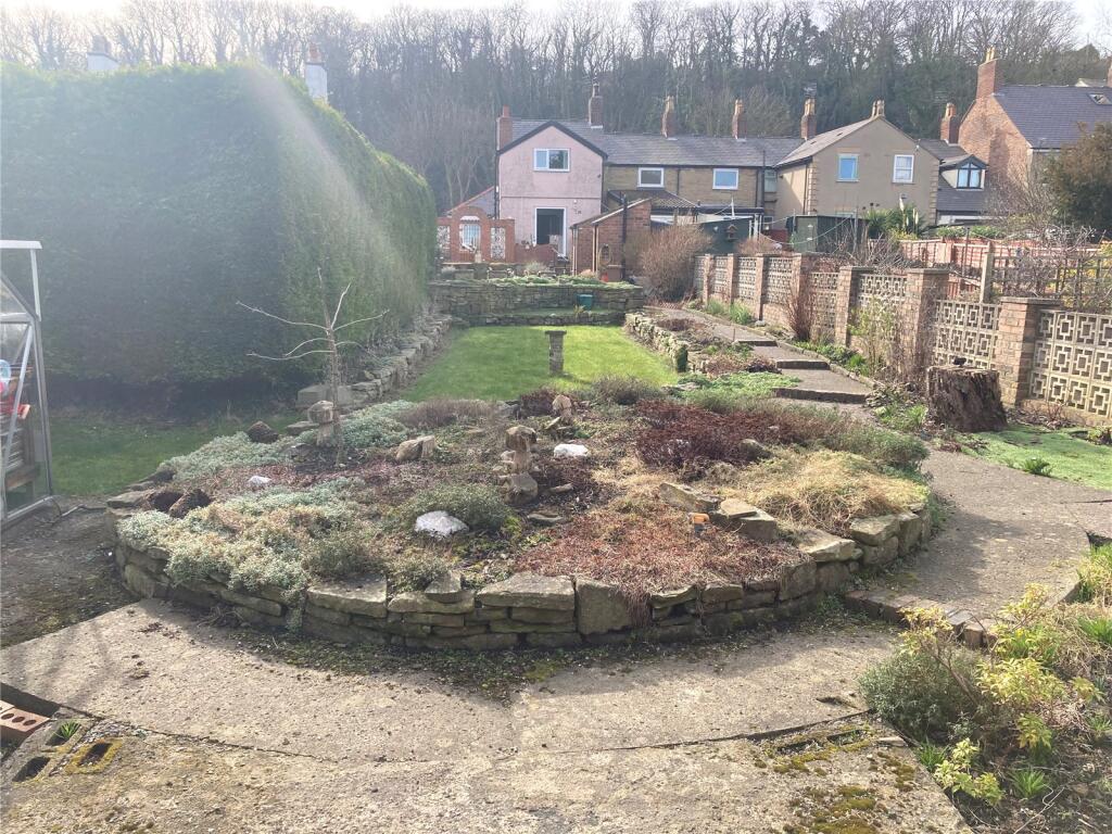 Rear View To Propert