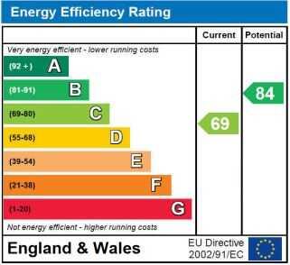 Energy Efficiency